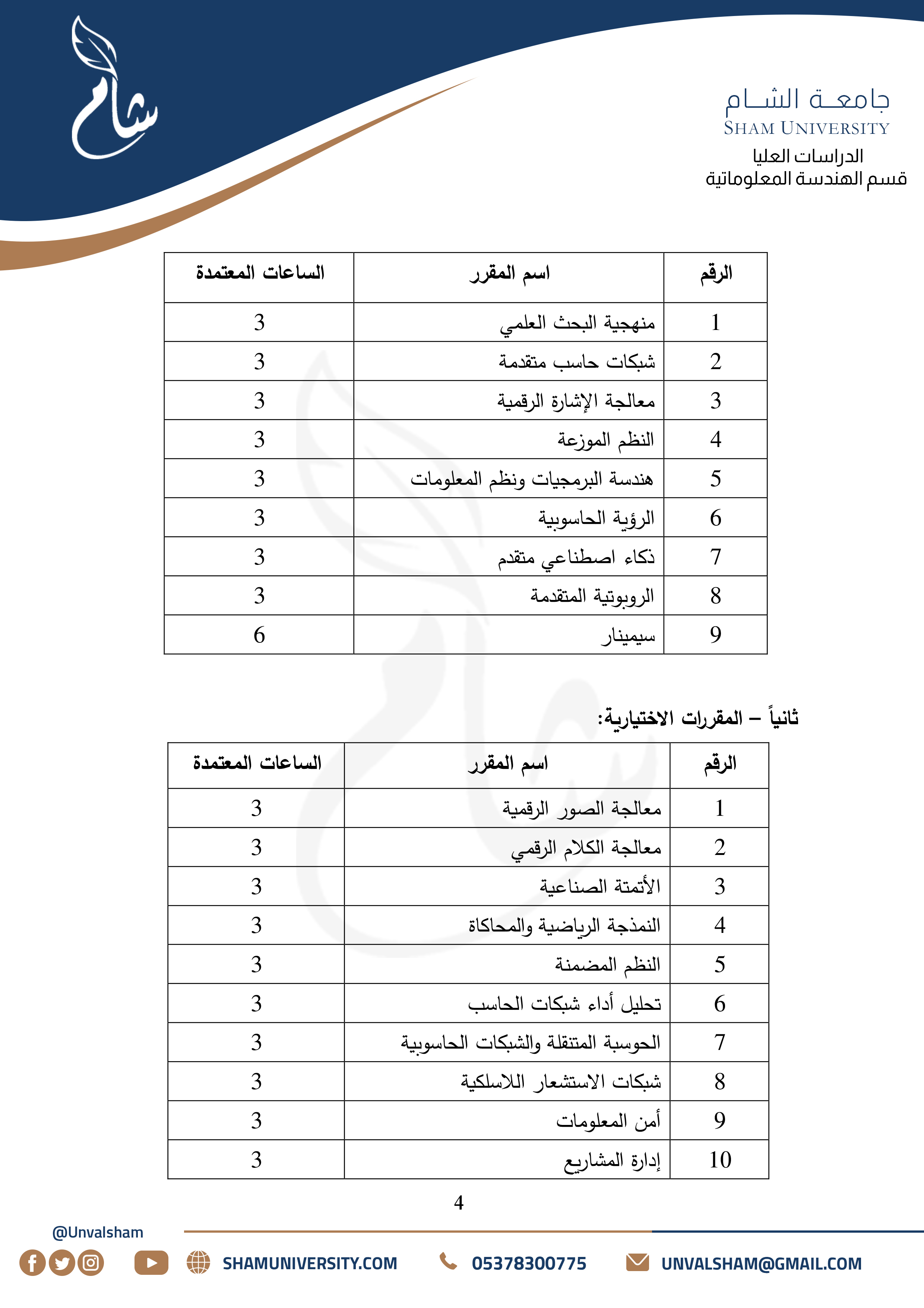 4- الدراسات العليا - قسم الهندسة المعلوماتية - هندسة الحاسب والهندسة المعلوماتية