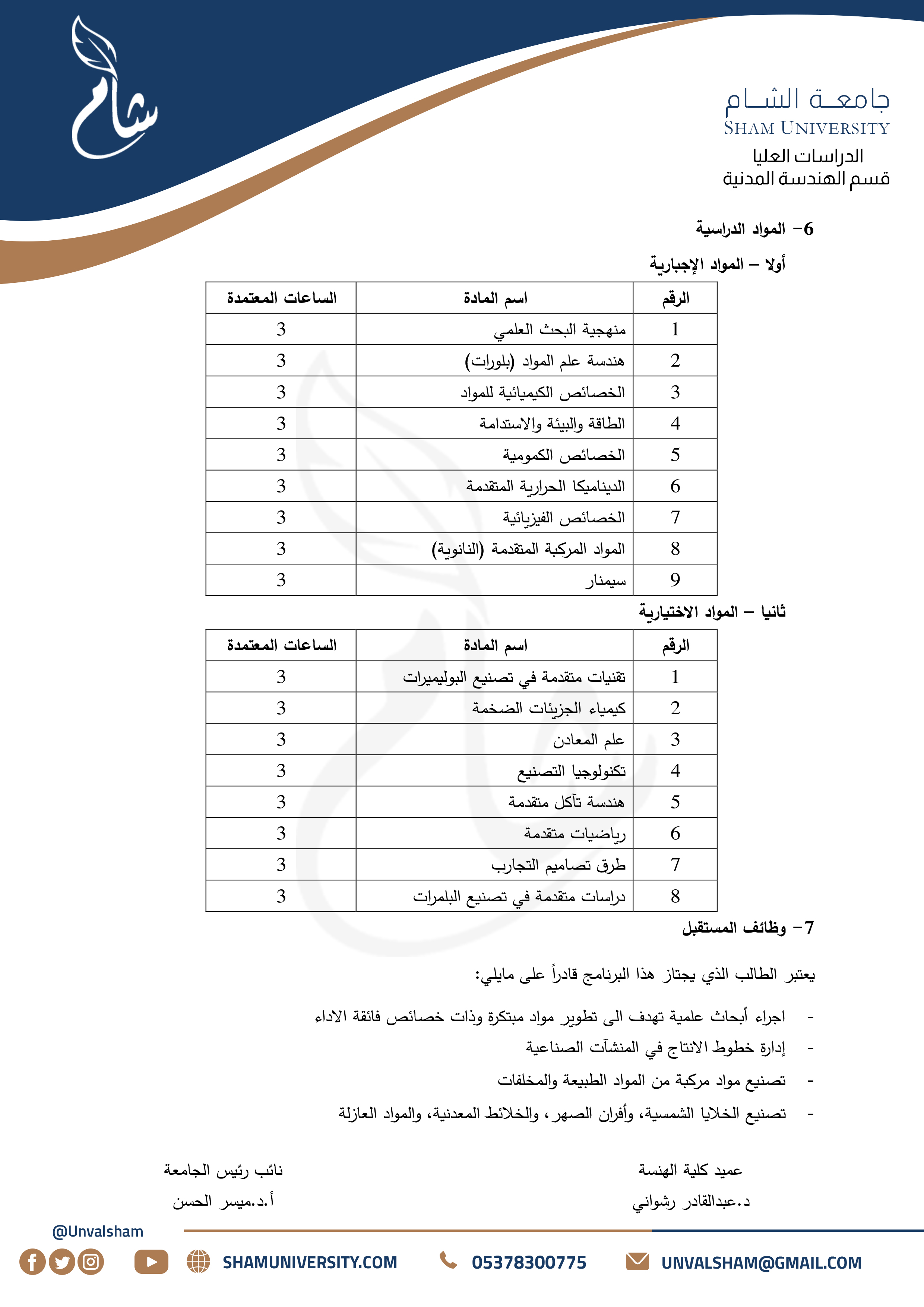 3- الدراسات العليا - قسم الهندسة المدنية - علم المواد وهندستها