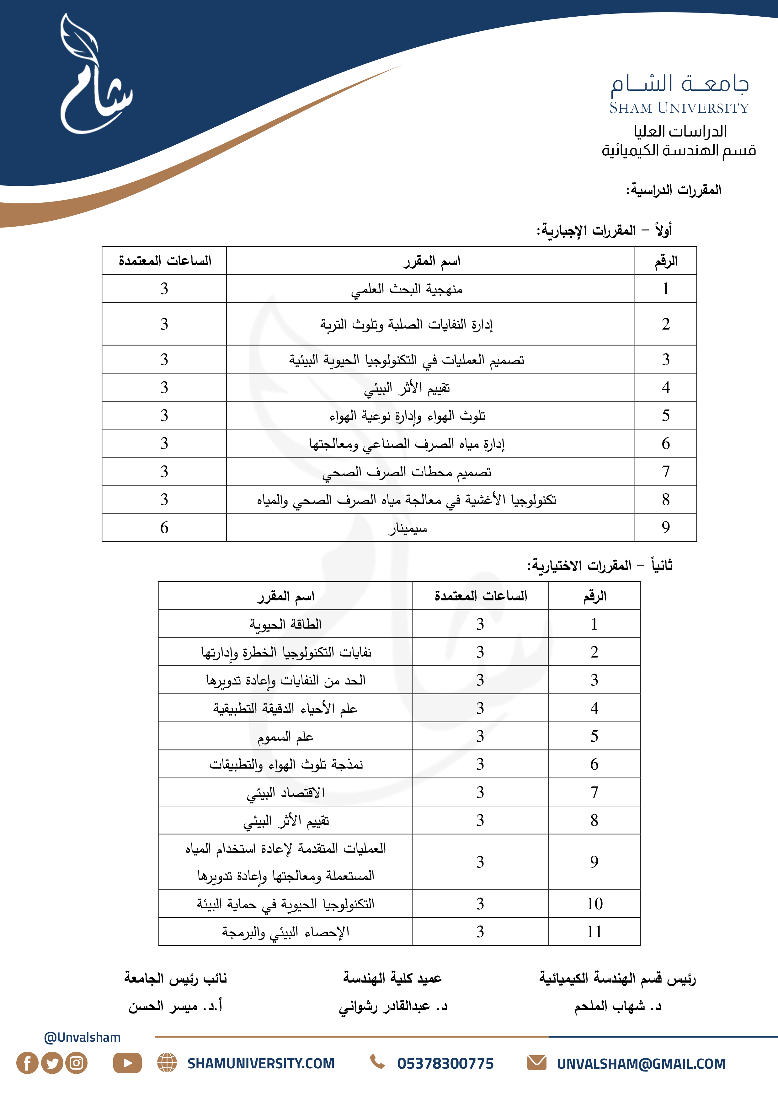 3- الدراسات العليا - قسم الهندسة الكيميائية - هندسة العمليات وحماية البيئة