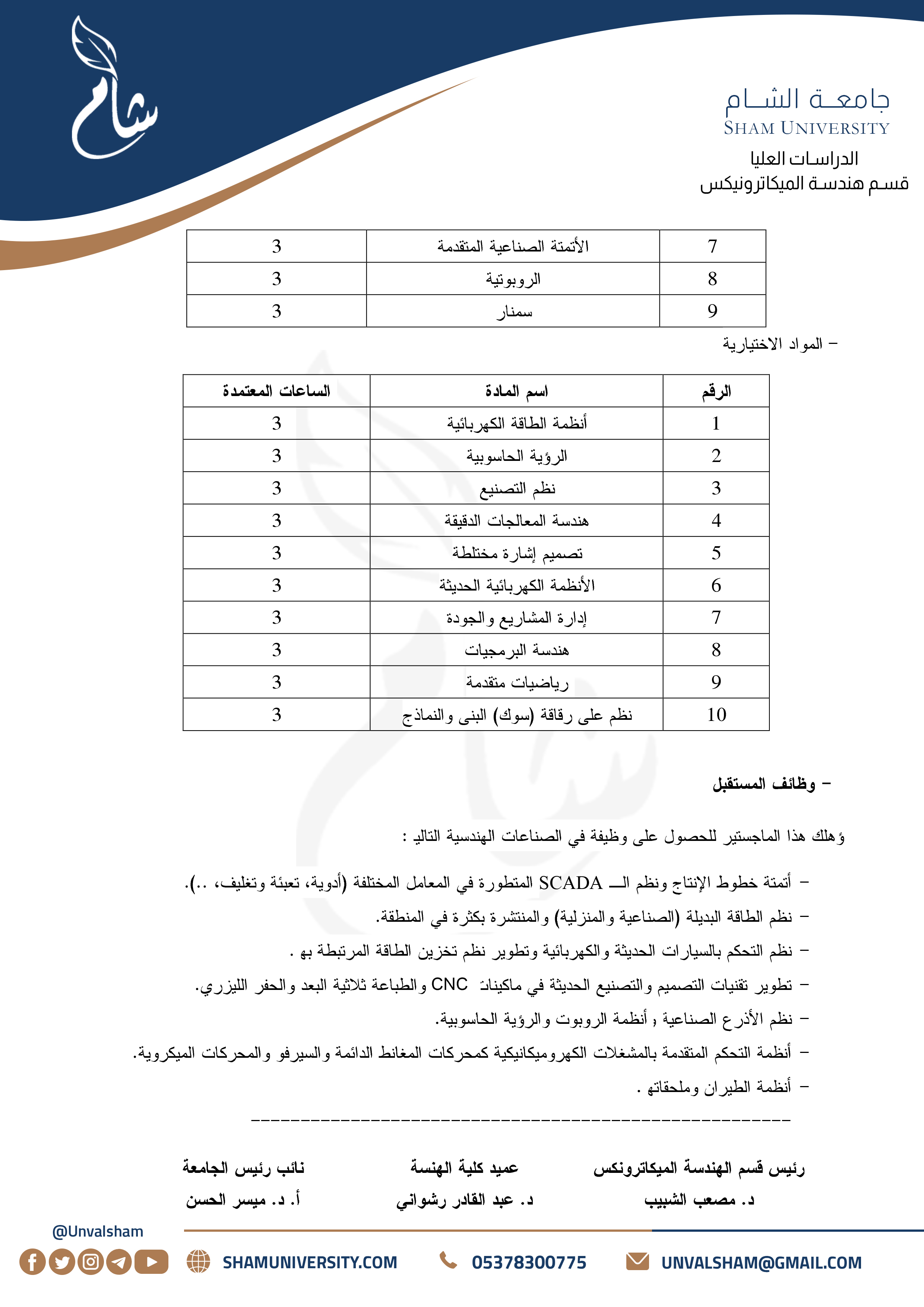 3- الدراسات العليا - قسم هندسة الميكاترونيكس - التحكم والأتمتة